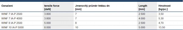 Víceúčelový řetěz G10 WINF 7 IA-P  WINF 7 IA-P 2500, galerie