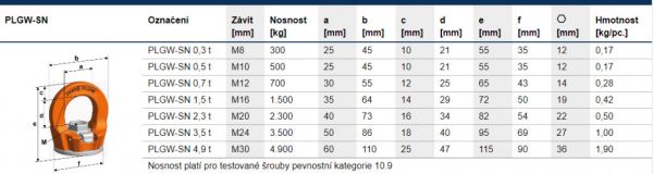 Vázací bod PLGW-SN PLGW-SN 0,3t, galerie