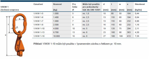 Závěsná zkracovací hlava jednodílná VMXKW1  VMXKW1-6, galerie